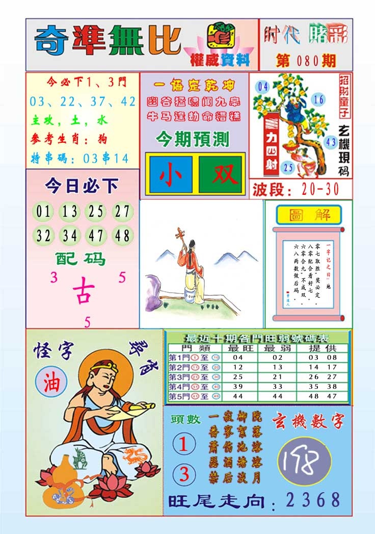 080期奇准无比[图]