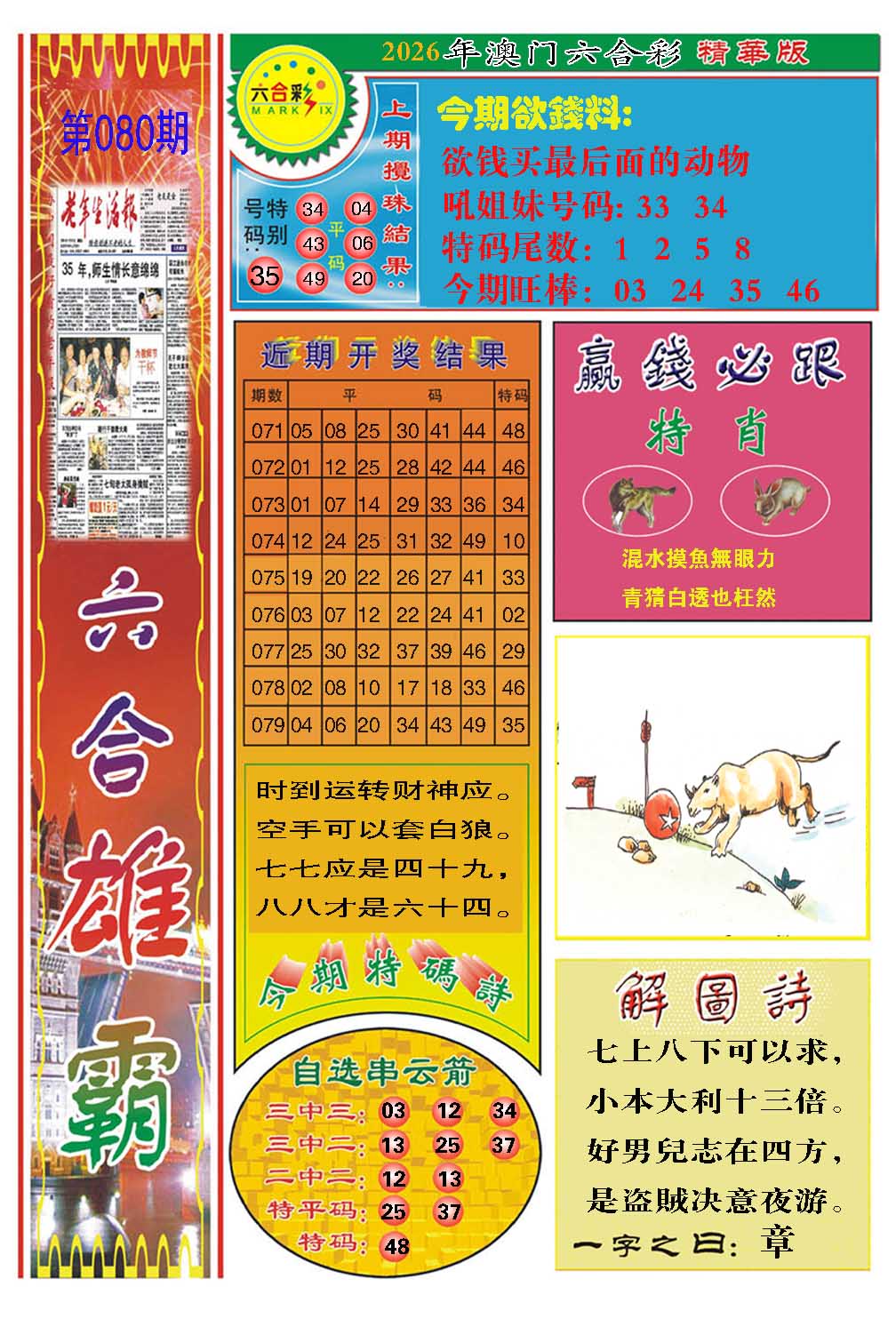 080期六合雄霸[图]