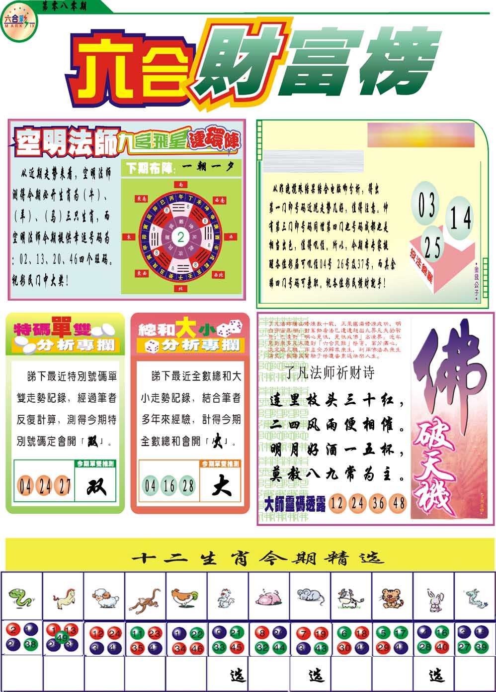 080期财富榜[图]